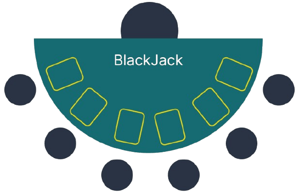Mesa BlackJack